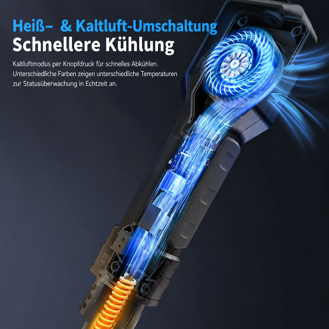 FNIRSI SAG-55 Intelligenter 550W Heißluftlötkolben