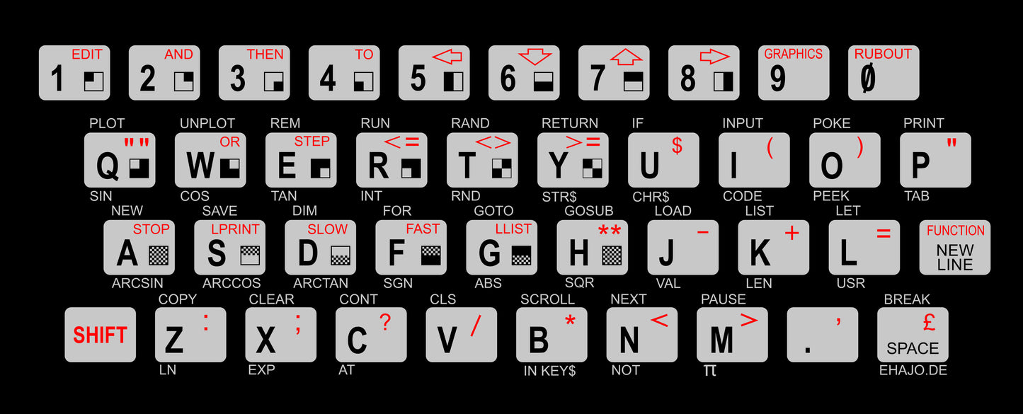 ZX81 Tastaturfolie