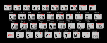 ZX81 Tastaturfolie