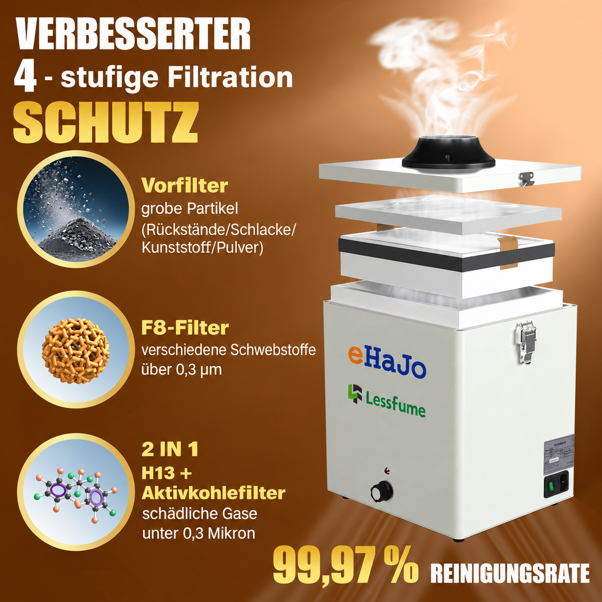 LESSFUME LF105 – Leistungsstarke Lötrauchabsaugung mit HEPA- und Aktivkohlefilter
