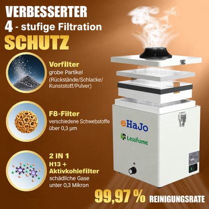 LESSFUME LF105 – Leistungsstarke Lötrauchabsaugung mit HEPA- und Aktivkohlefilter