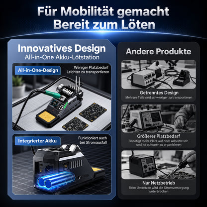 FNIRSI DWS-P2 – kompakte 100-W-Lötstation mit Akku