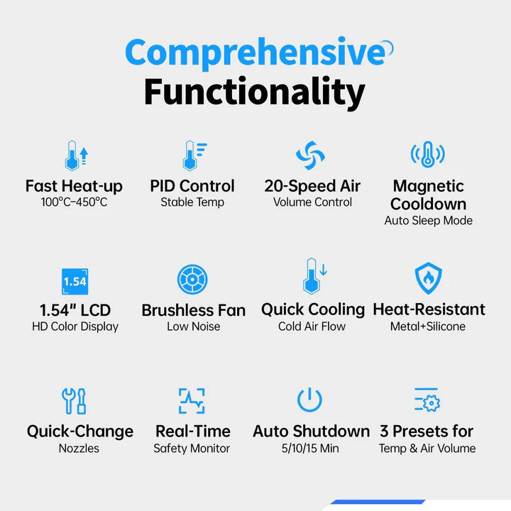FNIRSI SAG-55 Intelligenter 550W Heißluftlötkolben