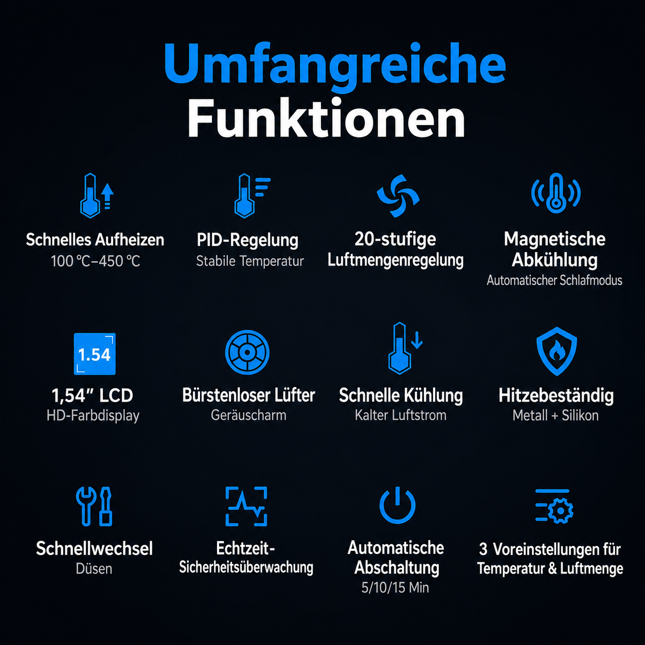 FNIRSI SAG-55 Intelligenter 550W Heißluftlötkolben