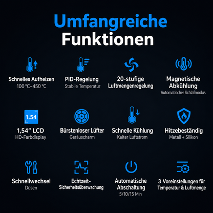 FNIRSI SAG-55 Intelligenter 550W Heißluftlötkolben