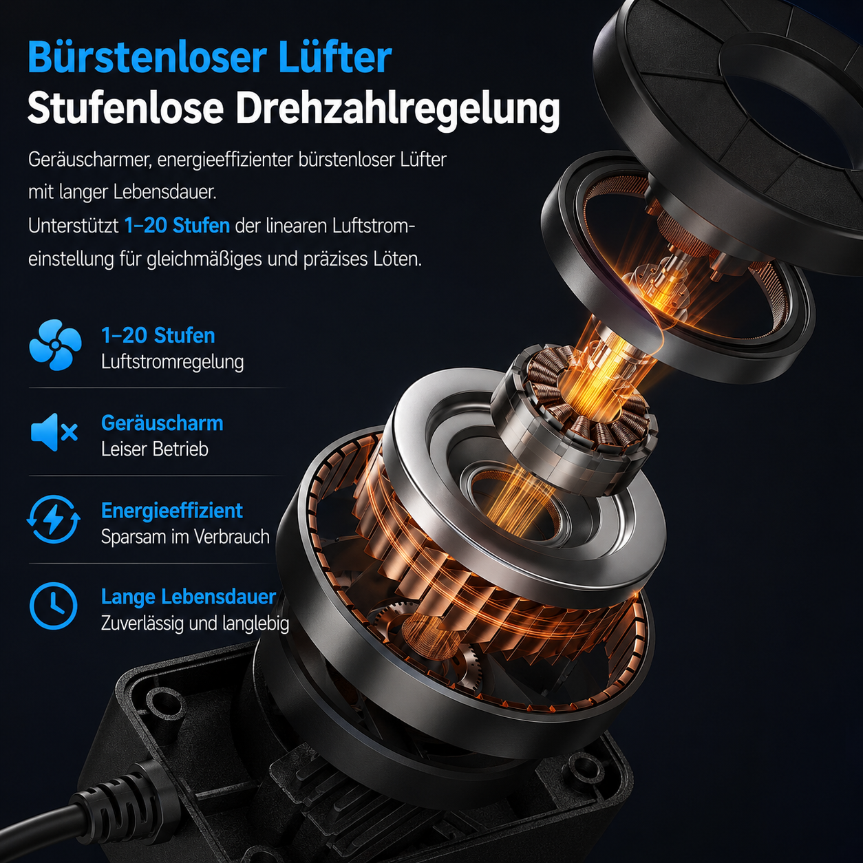 FNIRSI SAG-55 Intelligenter 550W Heißluftlötkolben