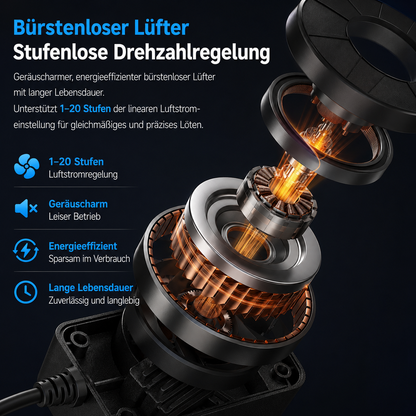 FNIRSI SAG-55 Intelligenter 550W Heißluftlötkolben